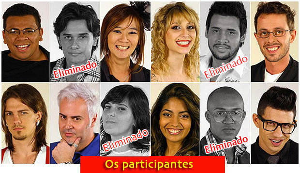 Por um Fio Desafio 4 imagem pfjovem3 Por um Fio Desafio 4