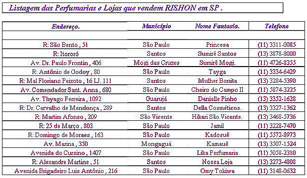 rishon6 Sorteio de 3 Kits da Plástica Capilar   Rishon