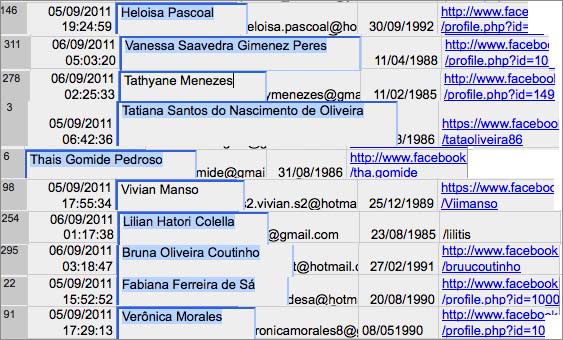 sorteio3 #EuCaprichoDay   Convites