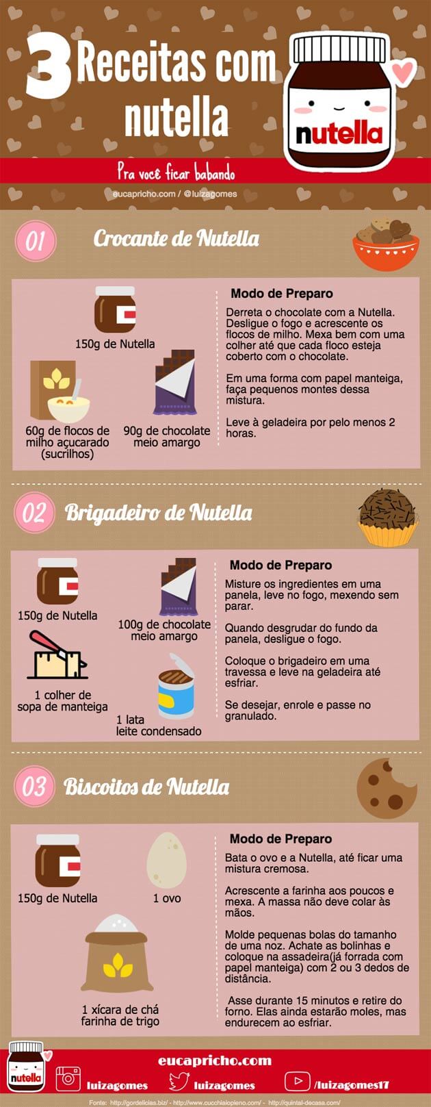 3 receitas com Nutella - receitas fáceis deliciosas para você fazer em casa